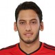 Hakan Calhanoglu Fotballdrakt